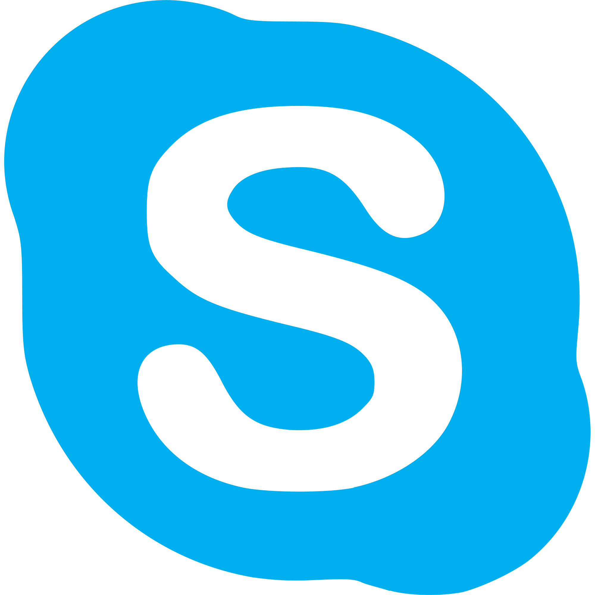 Skype Logo